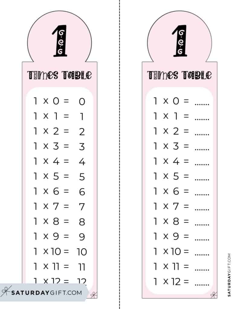 printable multiplication table worksheet