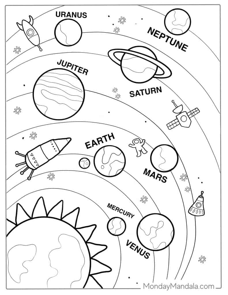 20 Solar System Coloring Pages Free PDF Printables 20 Solar System Coloring Pages Free PDF Printables