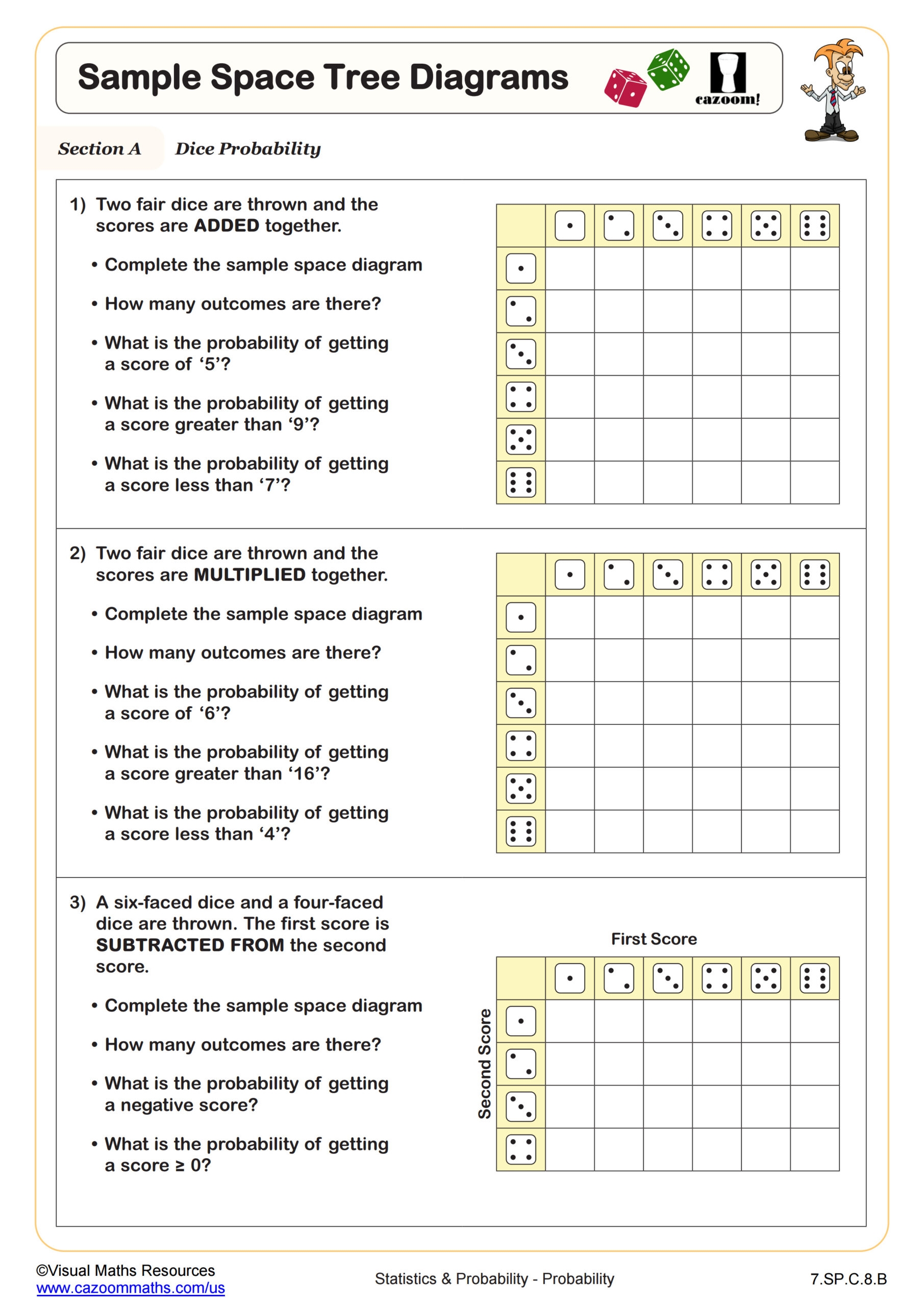 7th Grade Math Worksheets PDF Printable Worksheets Cazoom Math 7th Grade Math Worksheets PDF Printable Worksheets Cazoom Math