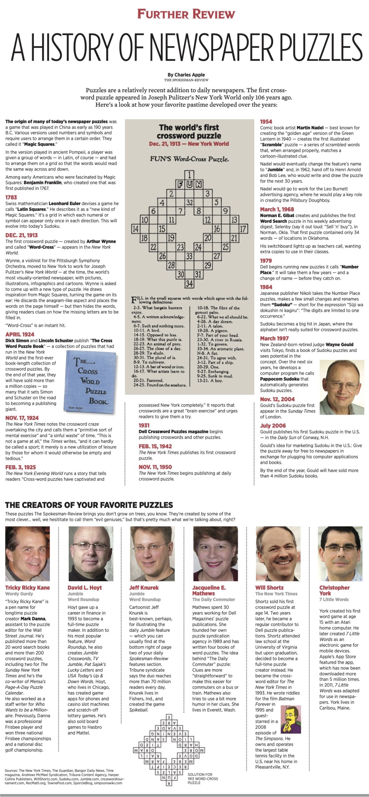 A History Of Newspaper Puzzles The Spokesman Review A History Of Newspaper Puzzles The Spokesman Review