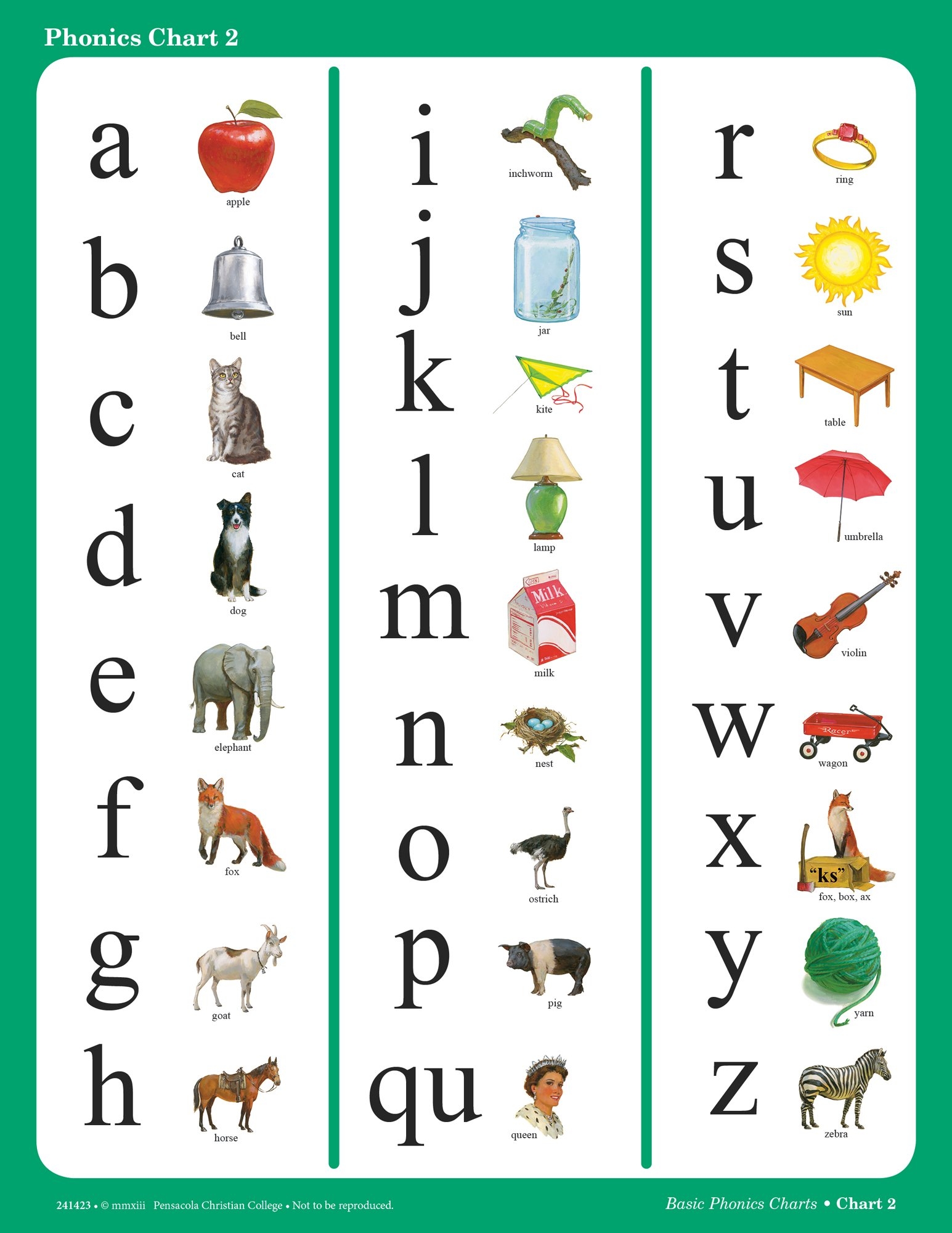 Abeka Phonics Charts Free Printables Abeka Phonics Charts Free Printables