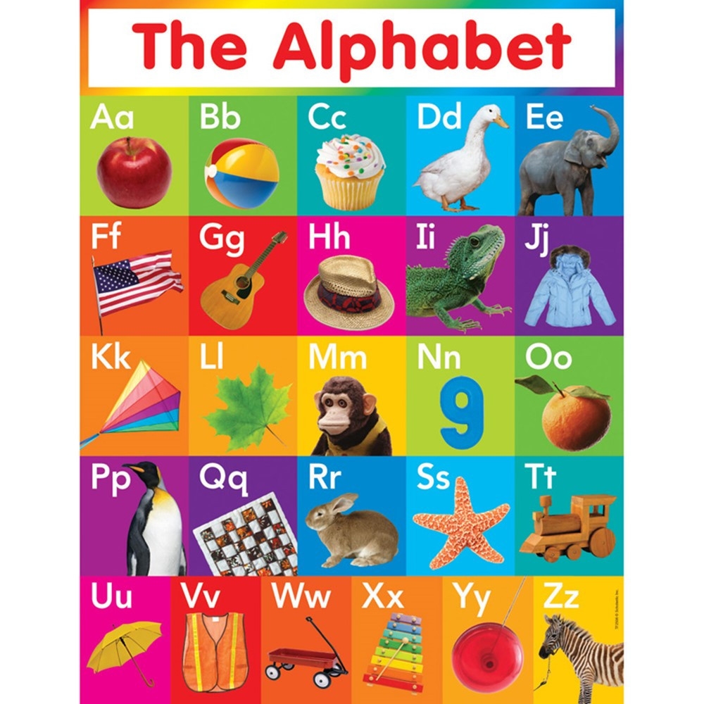 alphabet with pictures alphabet with pictures