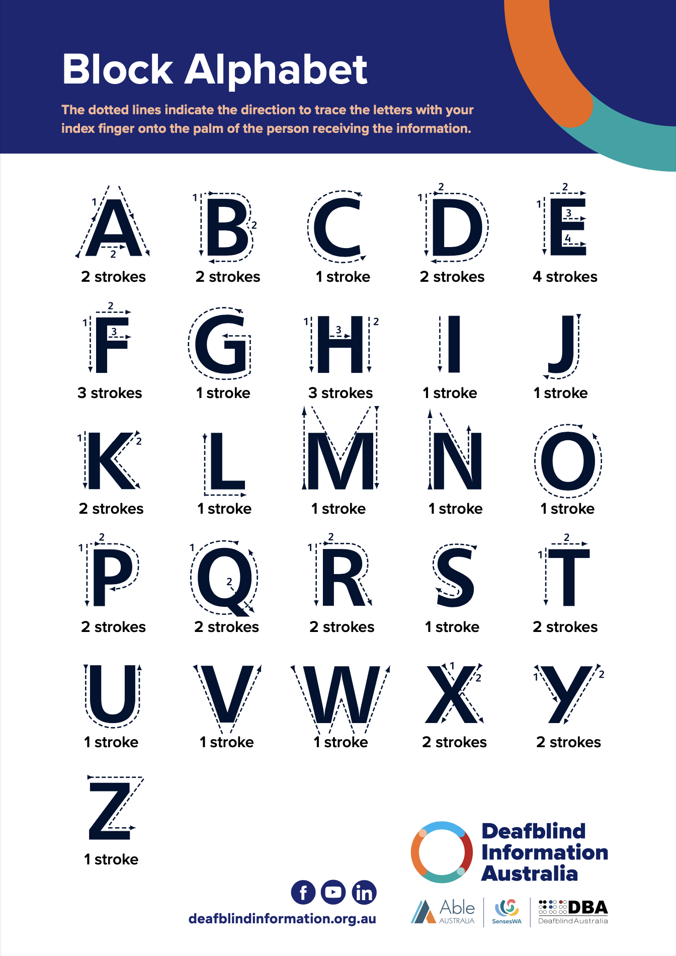 Block Alphabet Deafblind Information