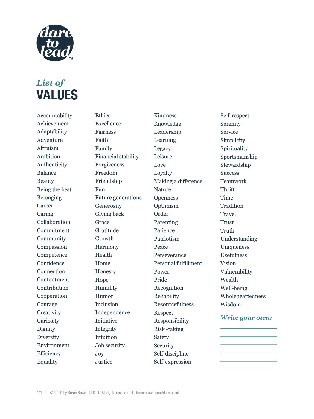 Dare To Lead List Of Values Bren Brown Dare To Lead List Of Values Bren Brown