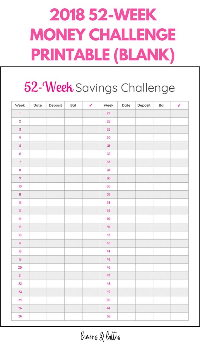 Do You Have A Goal To Save Money In 2018 Stay On Track With Your Goal