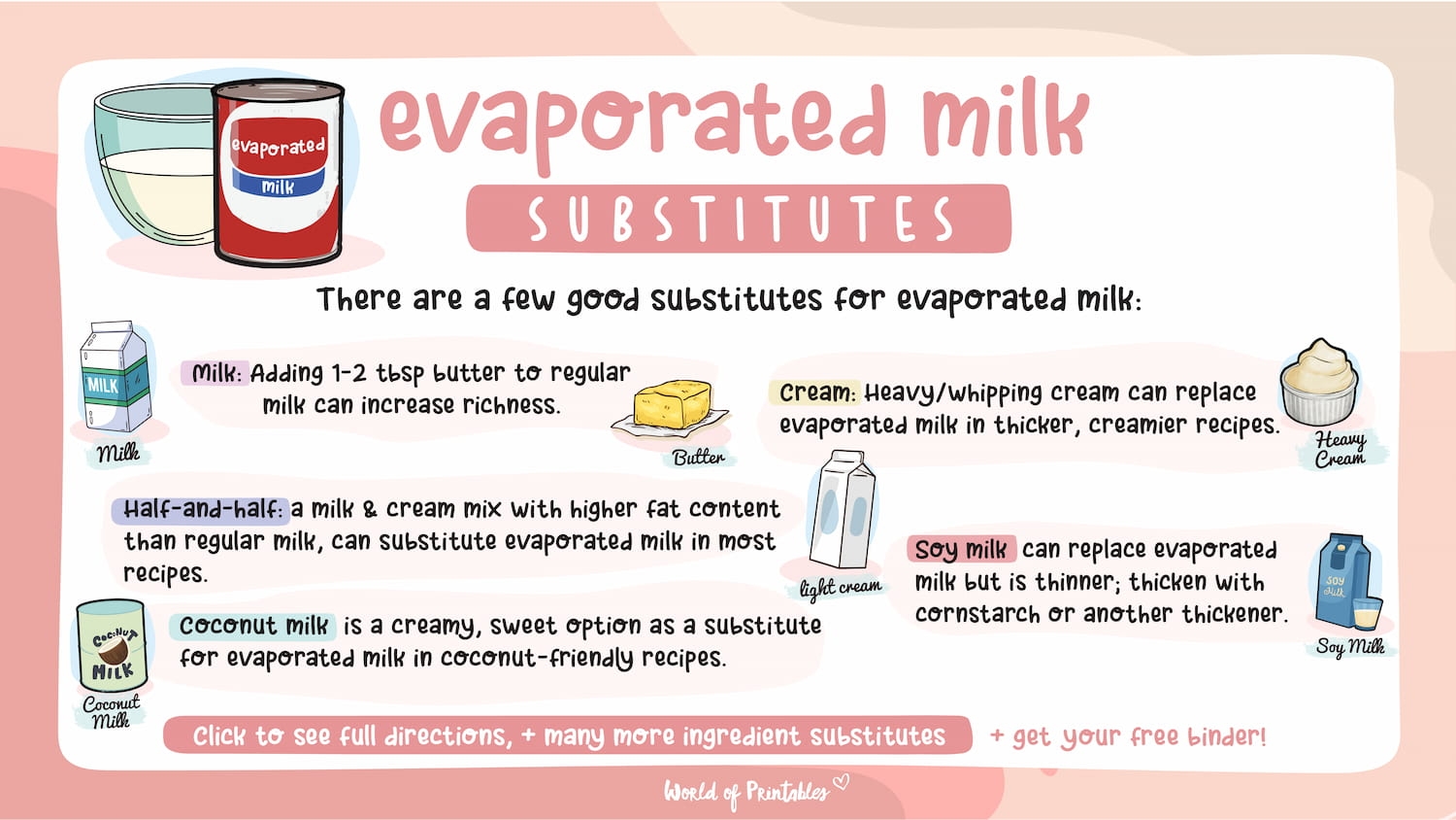 Evaporated Milk Substitutes World Of Printables Evaporated Milk Substitutes World Of Printables