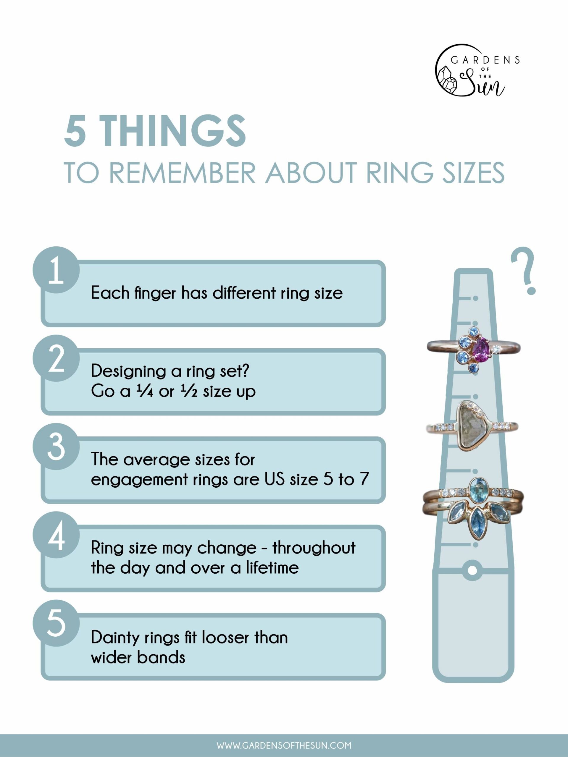 How To Measure Your Ring Size At Home Gardens Of The Sun Ethical Jewelry