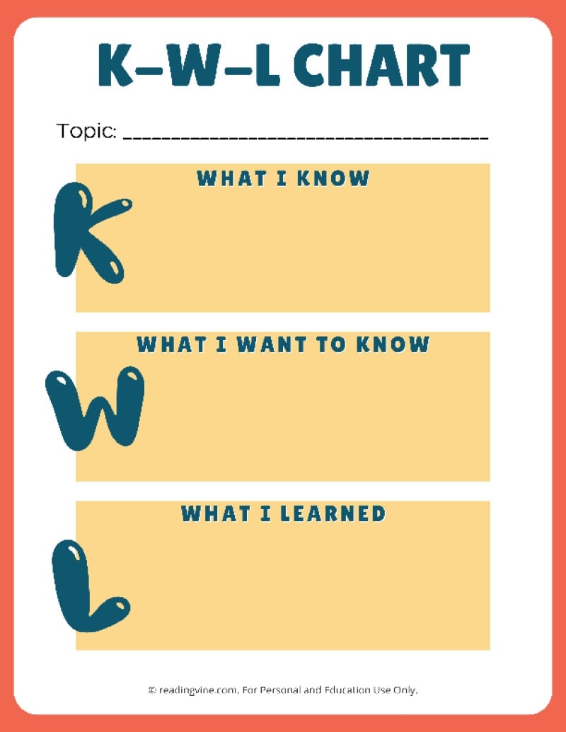 kwl chart pdf