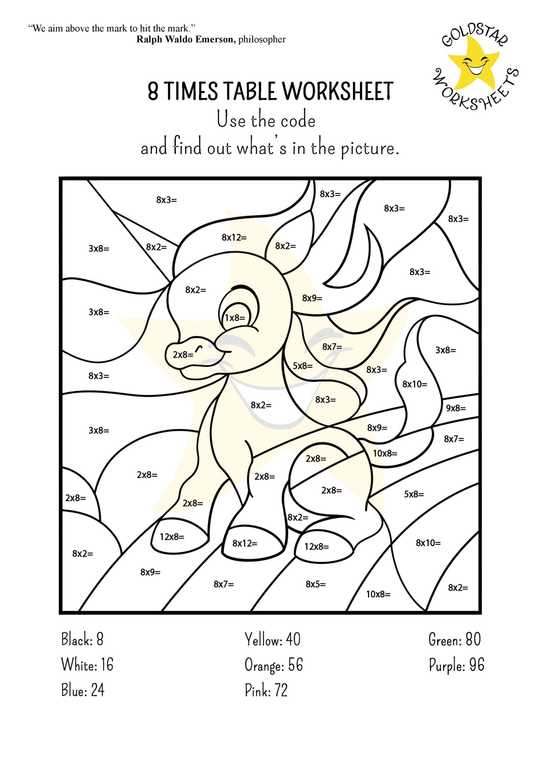 times table worksheets printable times table worksheets printable