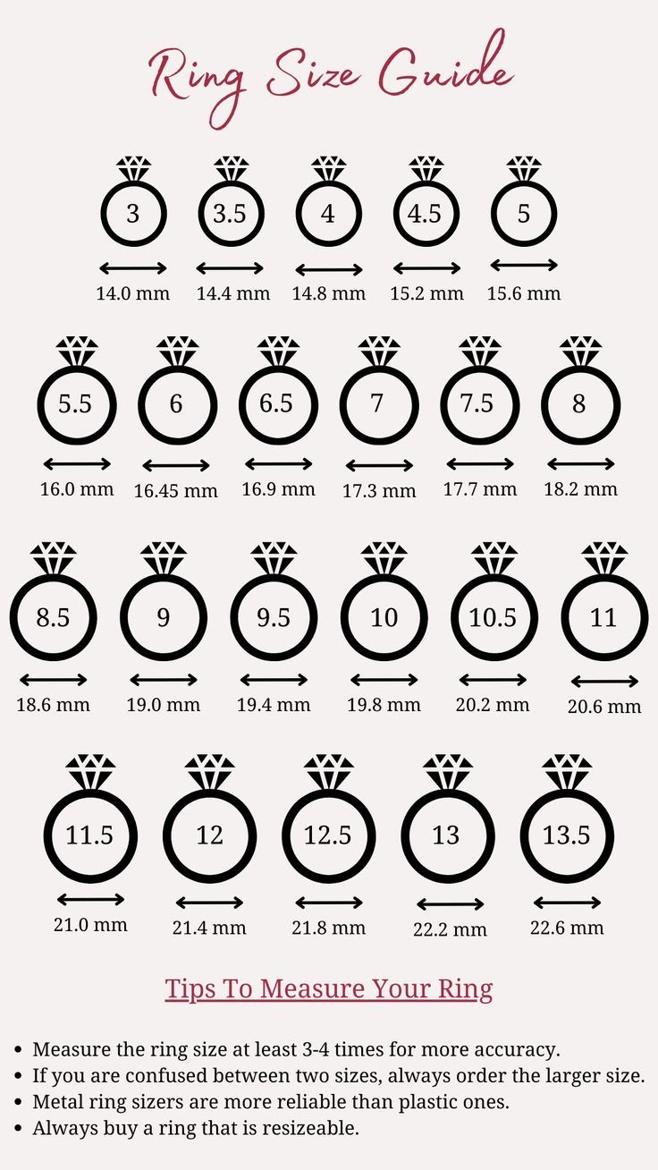 Measure Your Ring Size For A Flawless Fit 