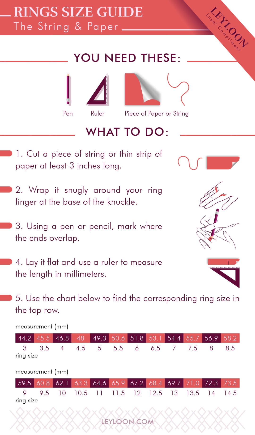 Measuring Tape How Can You Measure Your Ring Size From Home Ruler How To Calculate Your Ring Size At Home Diameter How To