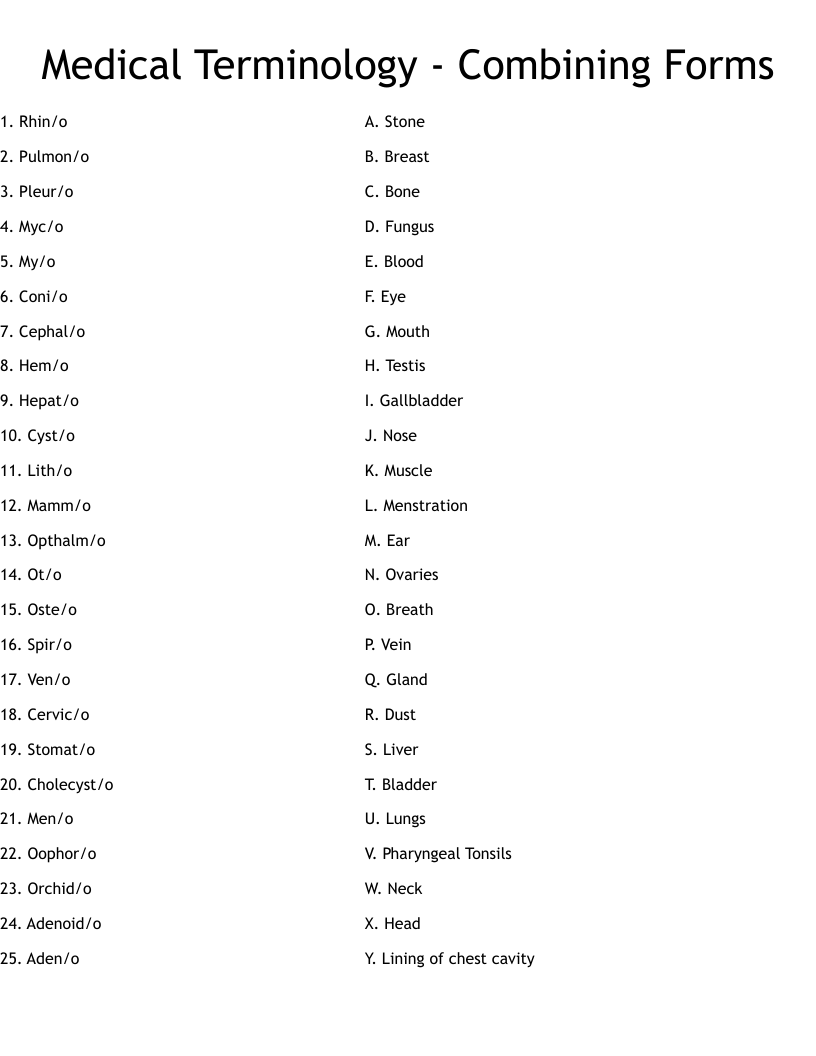 Medical Terminology Combining Forms Worksheet WordMint Medical Terminology Combining Forms Worksheet WordMint