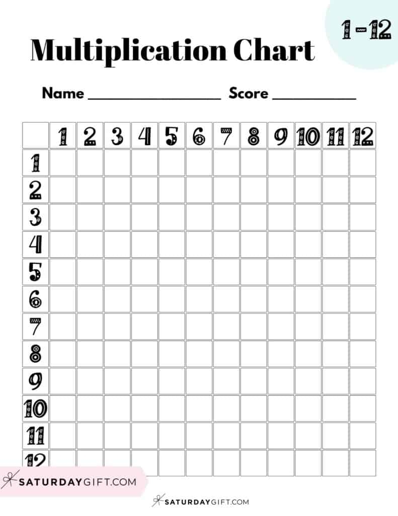 multiplication table chart printable multiplication table chart printable
