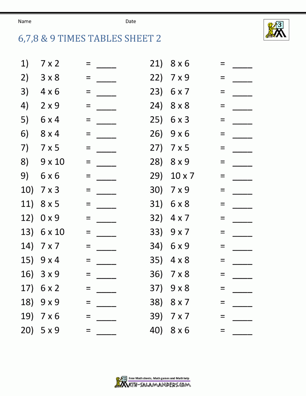 Multiplication Drill Sheets 3rd Grade