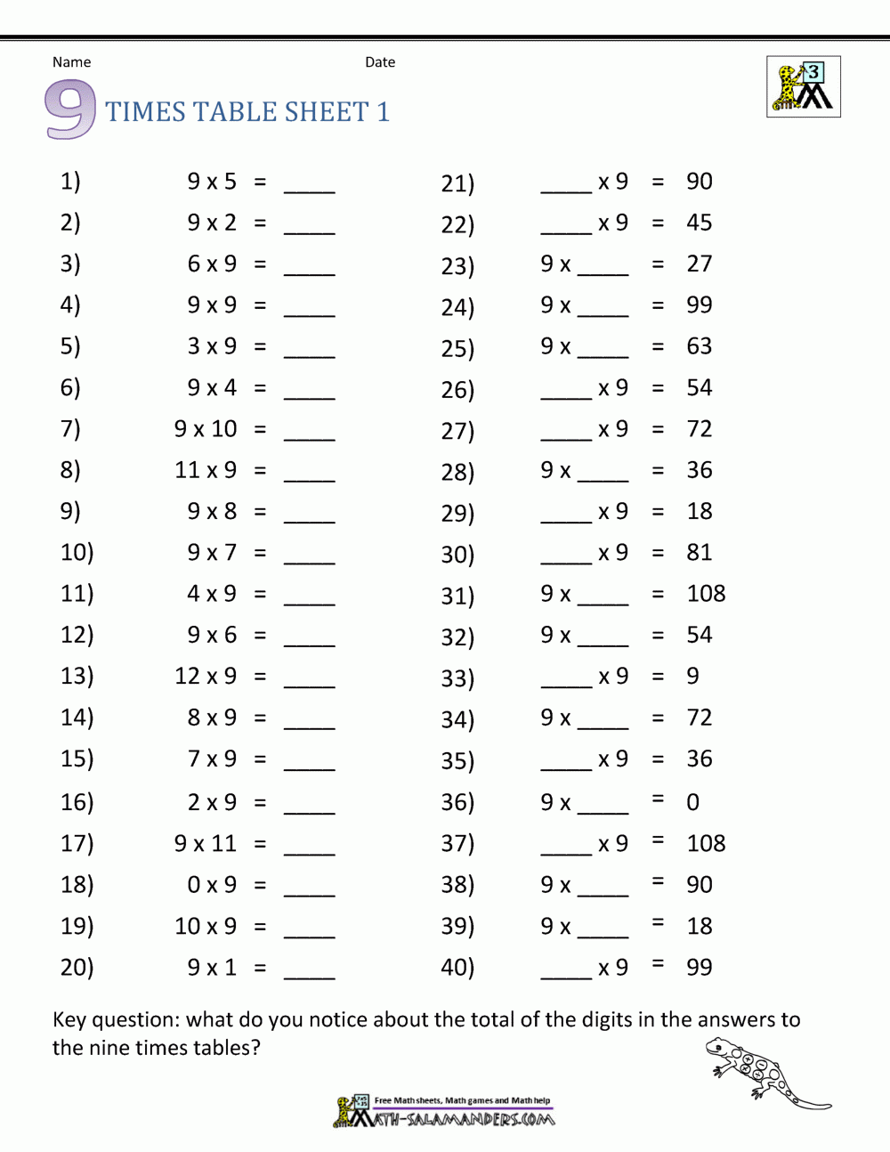 3rd grade math worksheets printable