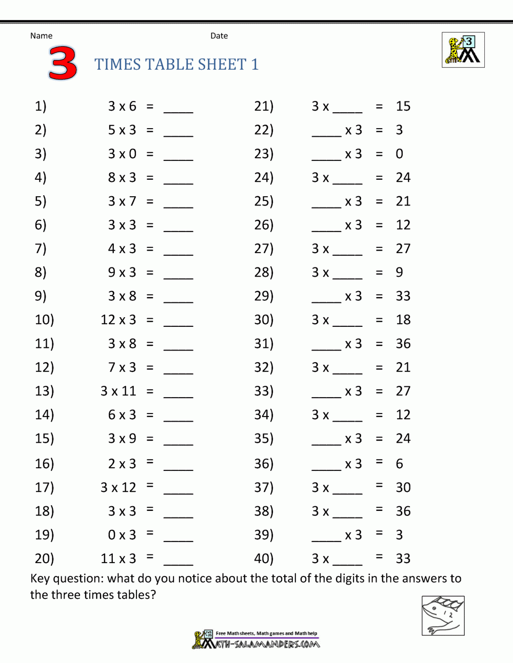 Multiplication Table Worksheets Grade 3 Multiplication Table Worksheets Grade 3