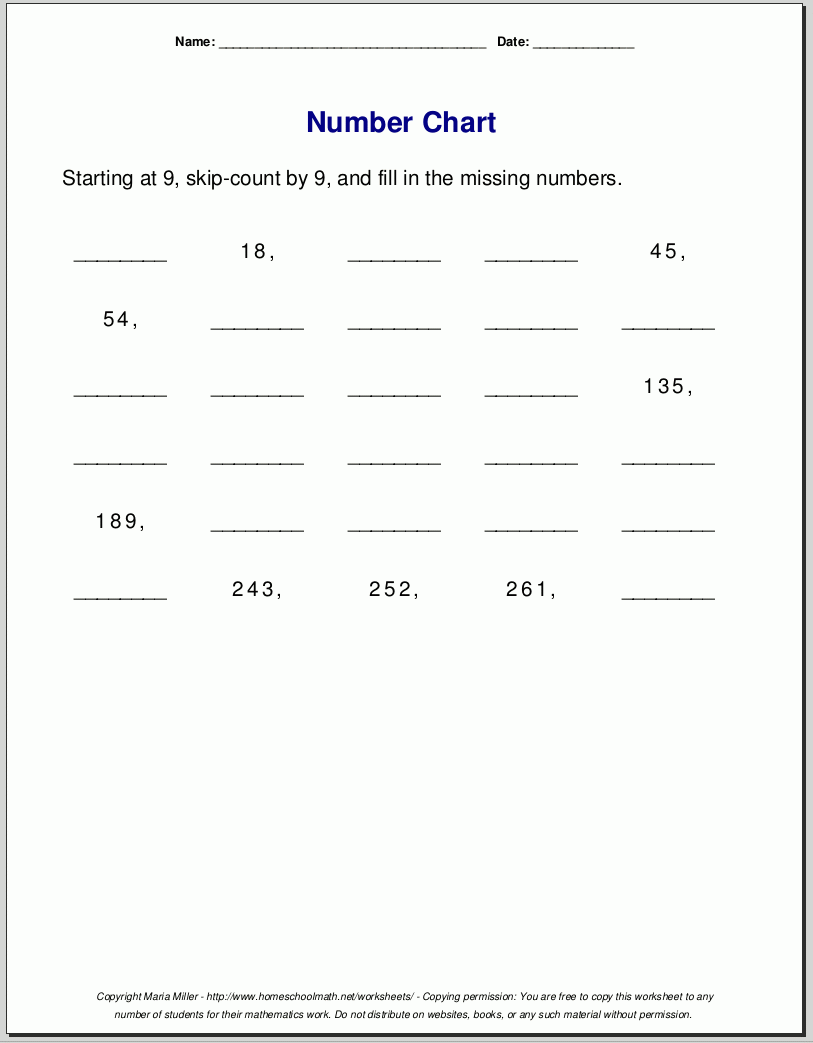 free printable 3rd grade multiplication worksheets