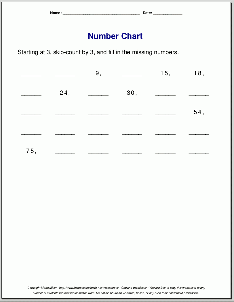 Multiplication Worksheets For Grade 3