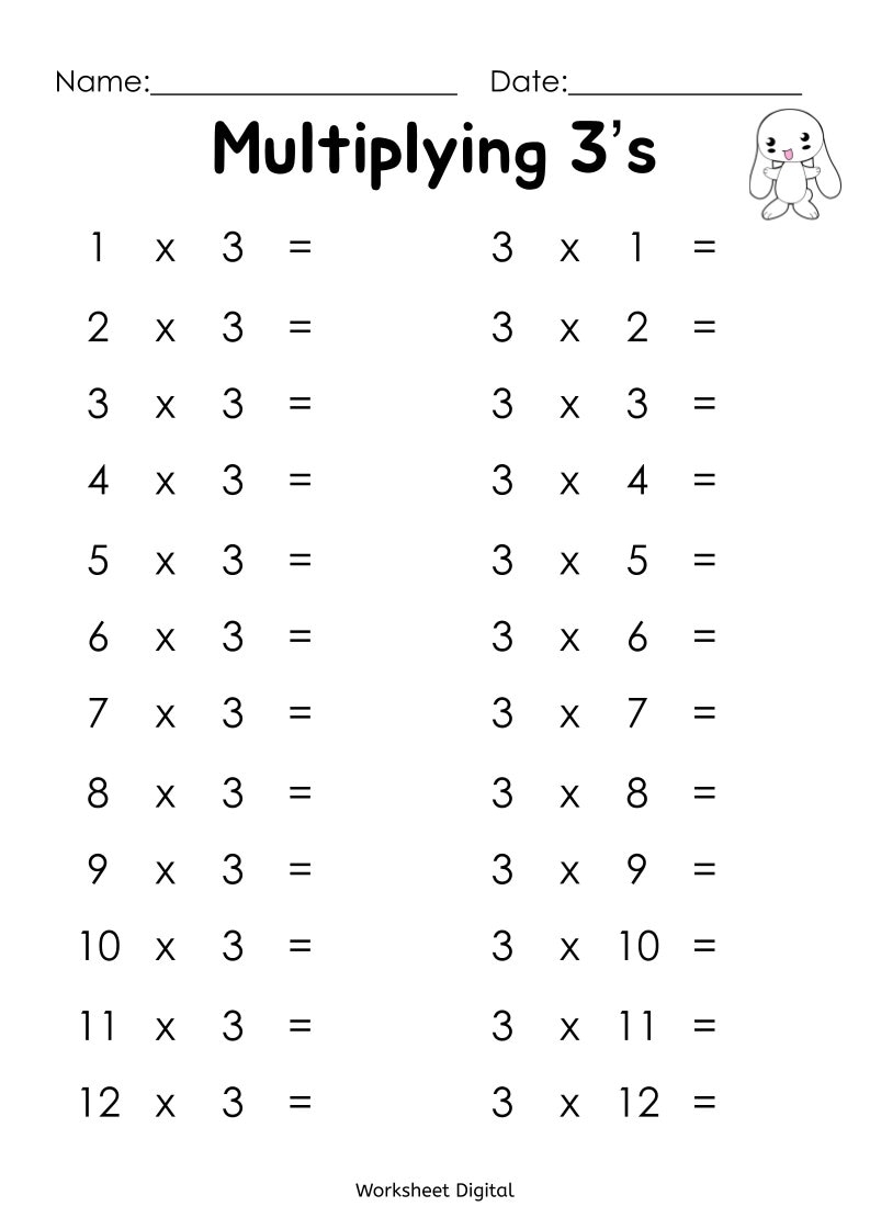 free printable multiplication worksheets 1-12 pdf