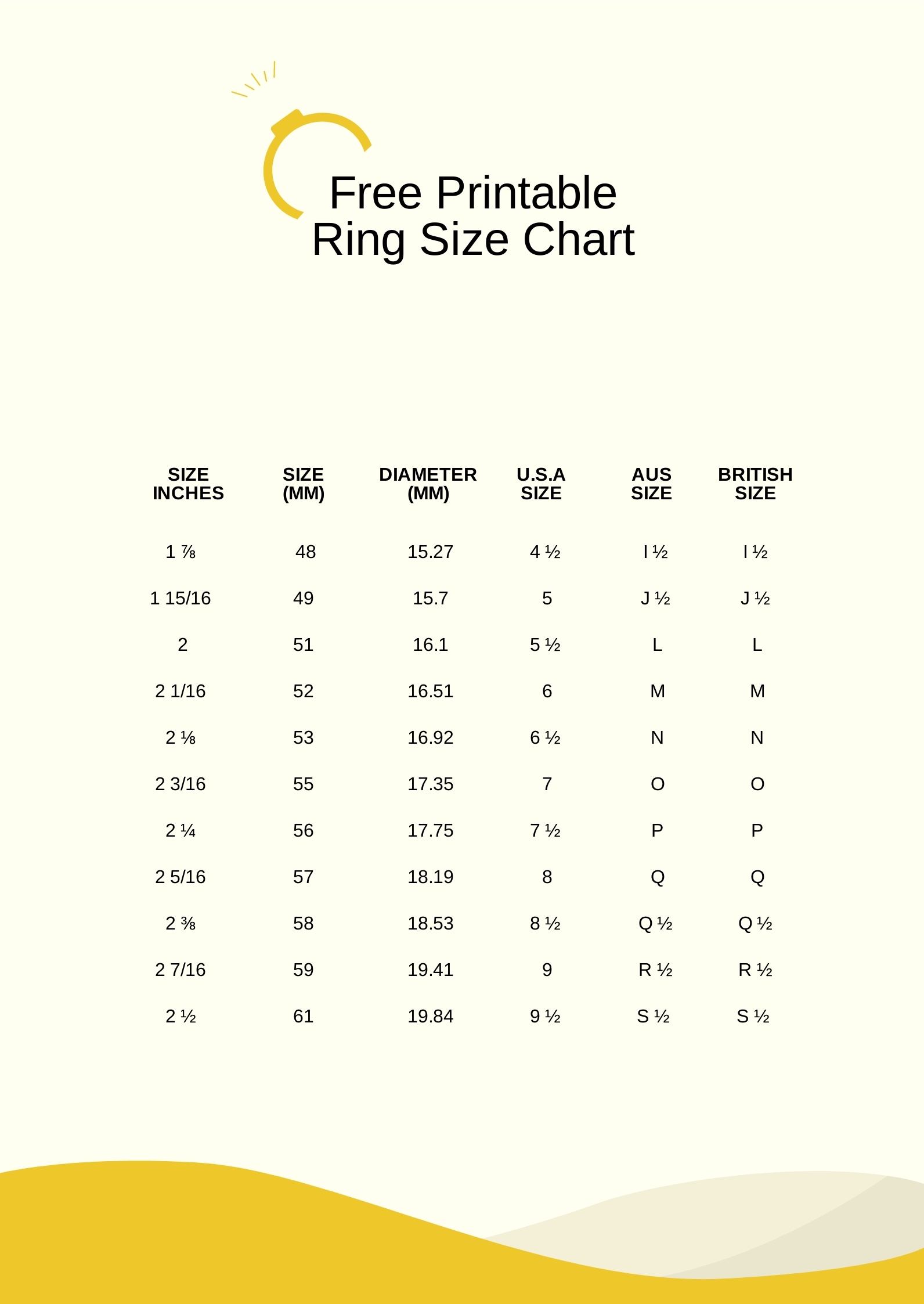 Printable Ring Chart Top