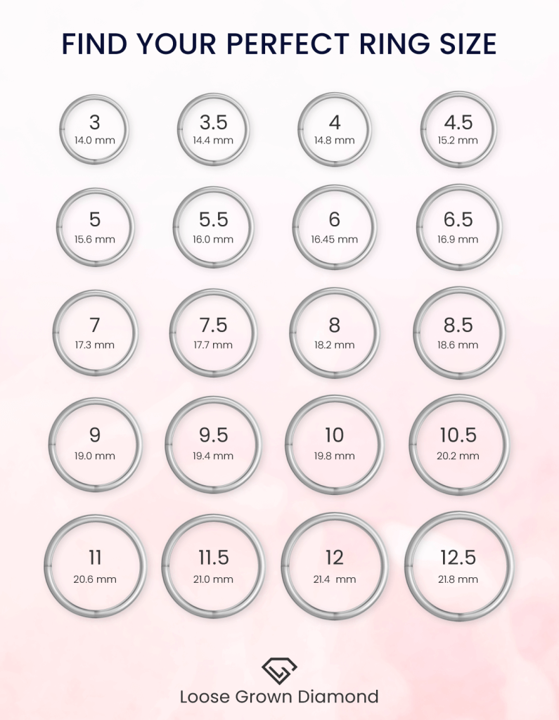 Ring Size Chart How To Measure Ring Size At Home Loose Grown Diamond