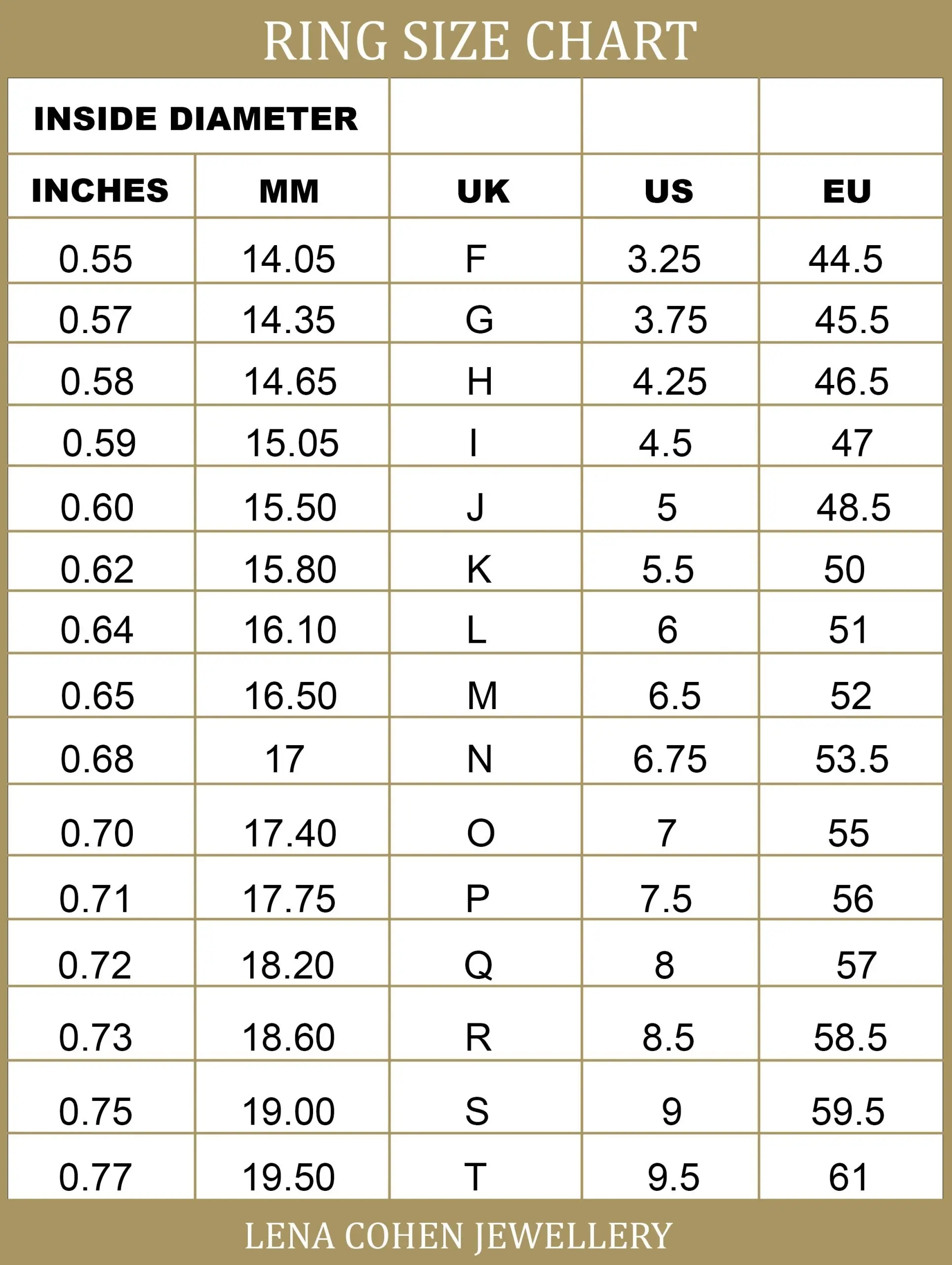 ring size chart for women