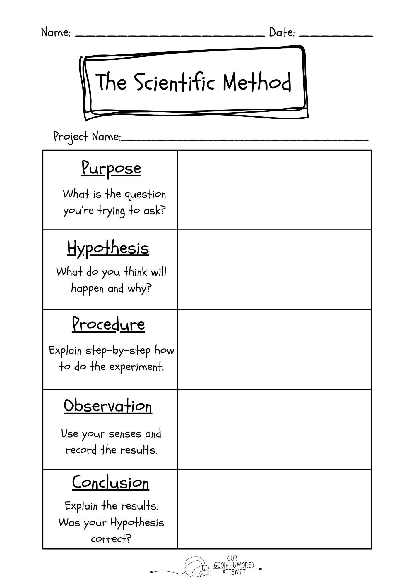 printable scientific method worksheet pdf printable scientific method worksheet pdf