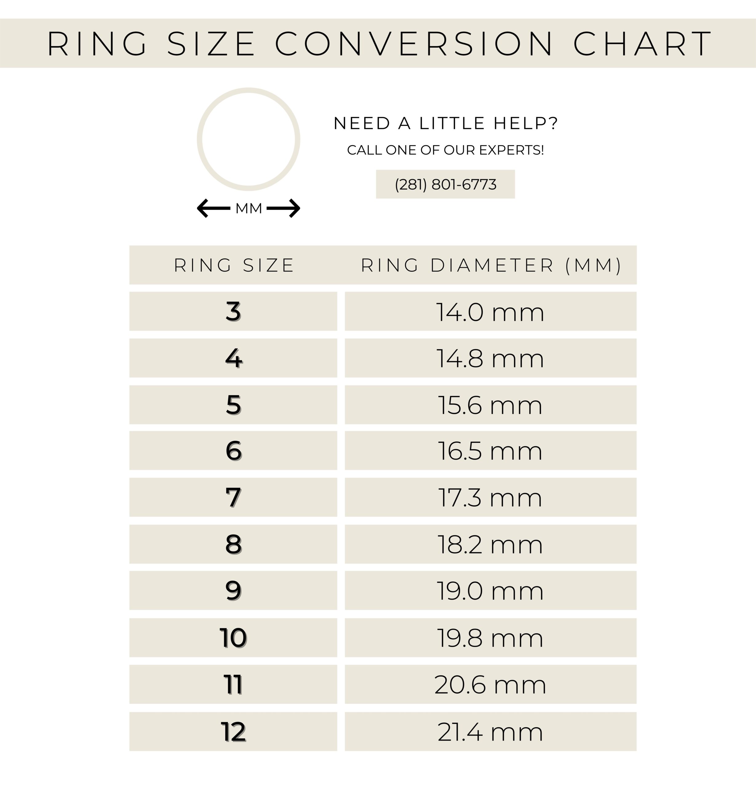 find ring size