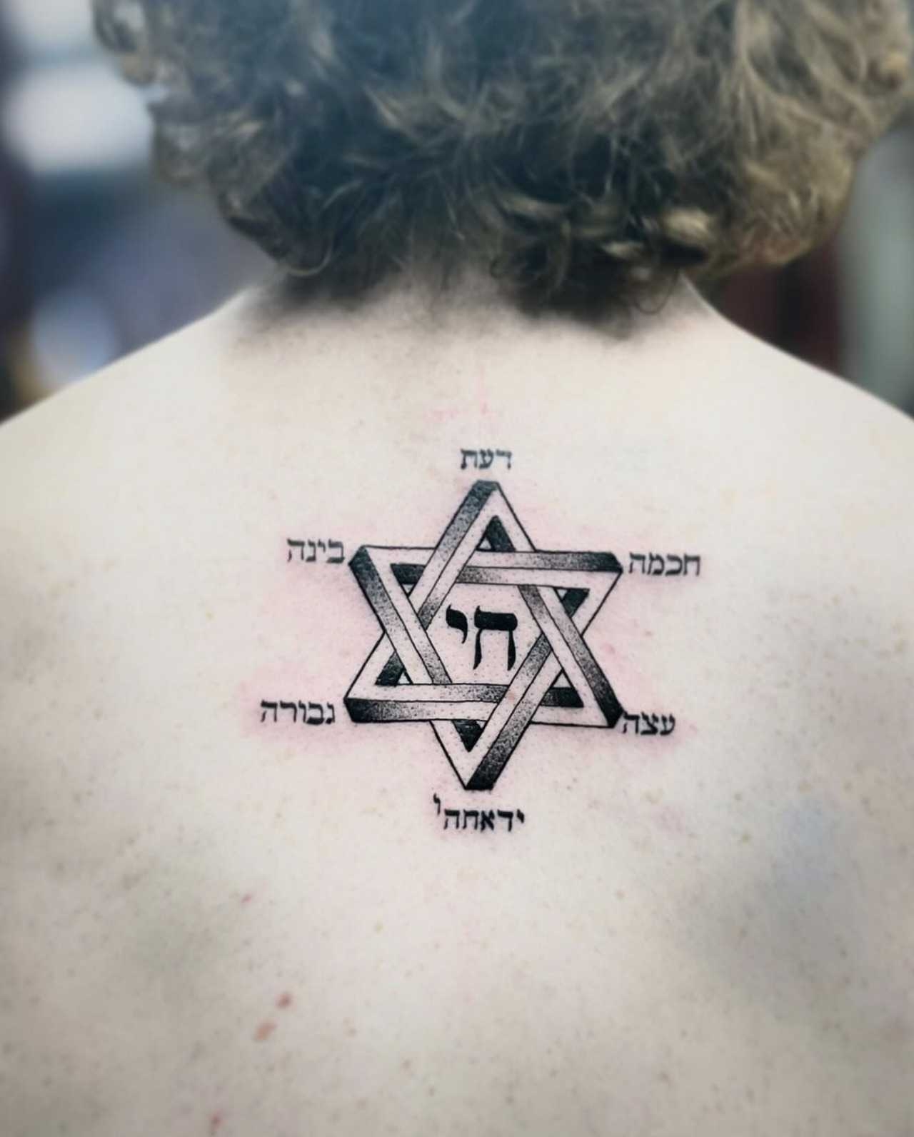 Star Tattoo Designs Meaning Of Tattoos On Hand And Other Places