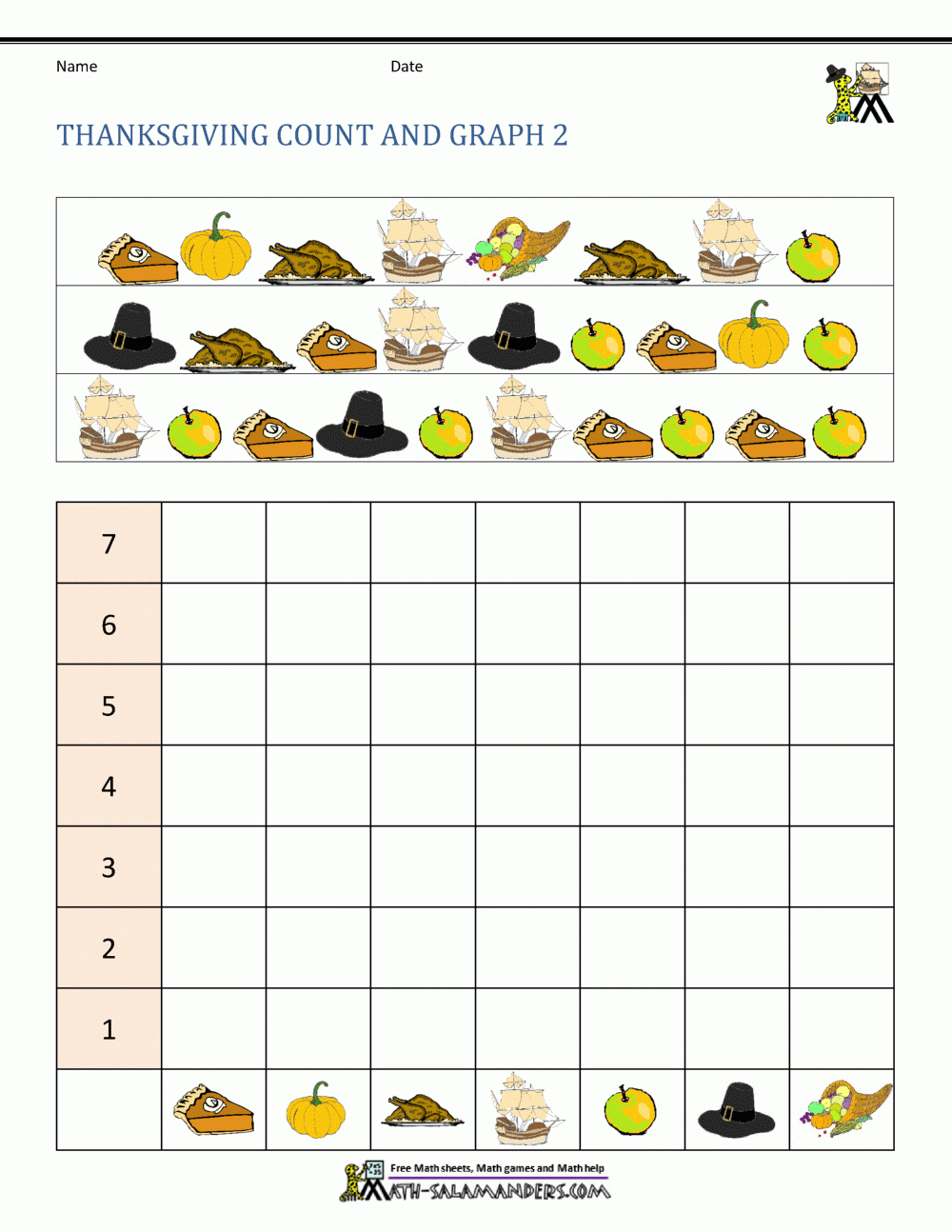 Thanksgiving Math Worksheets 2nd Grade Thanksgiving Math Worksheets 2nd Grade