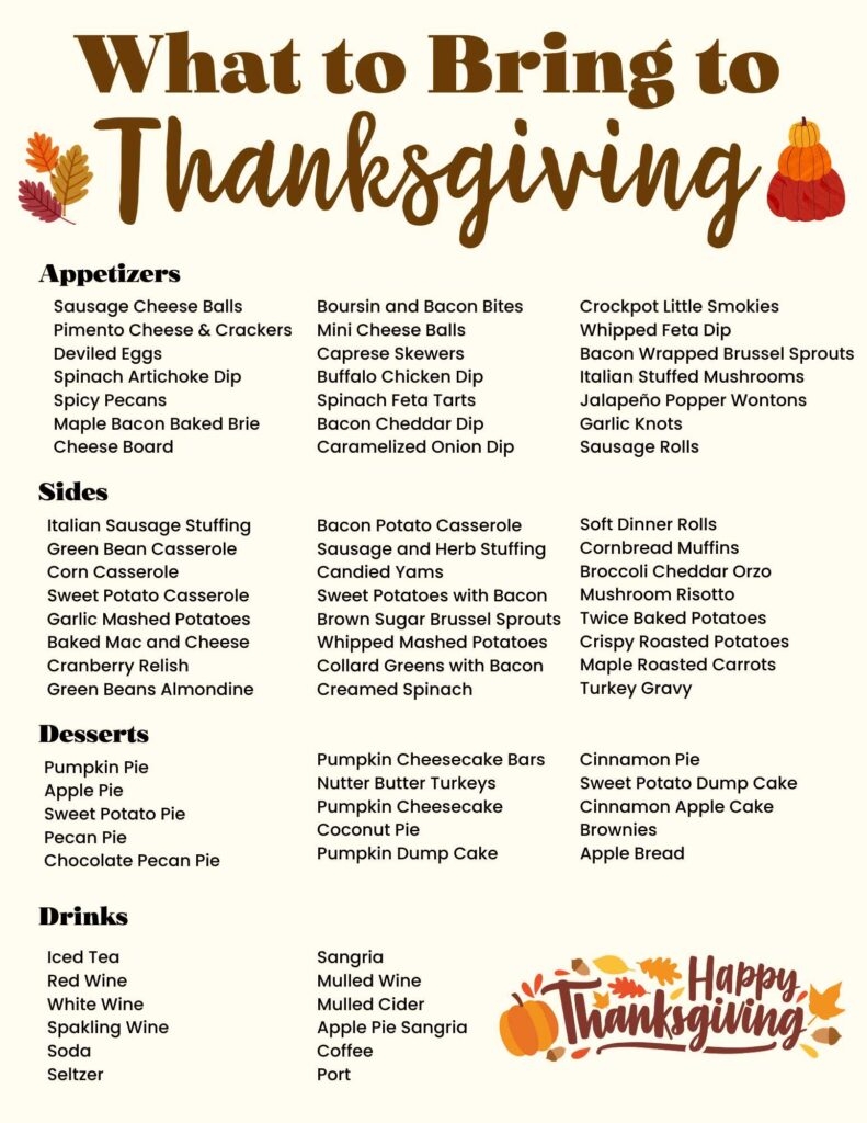 thanksgiving food list