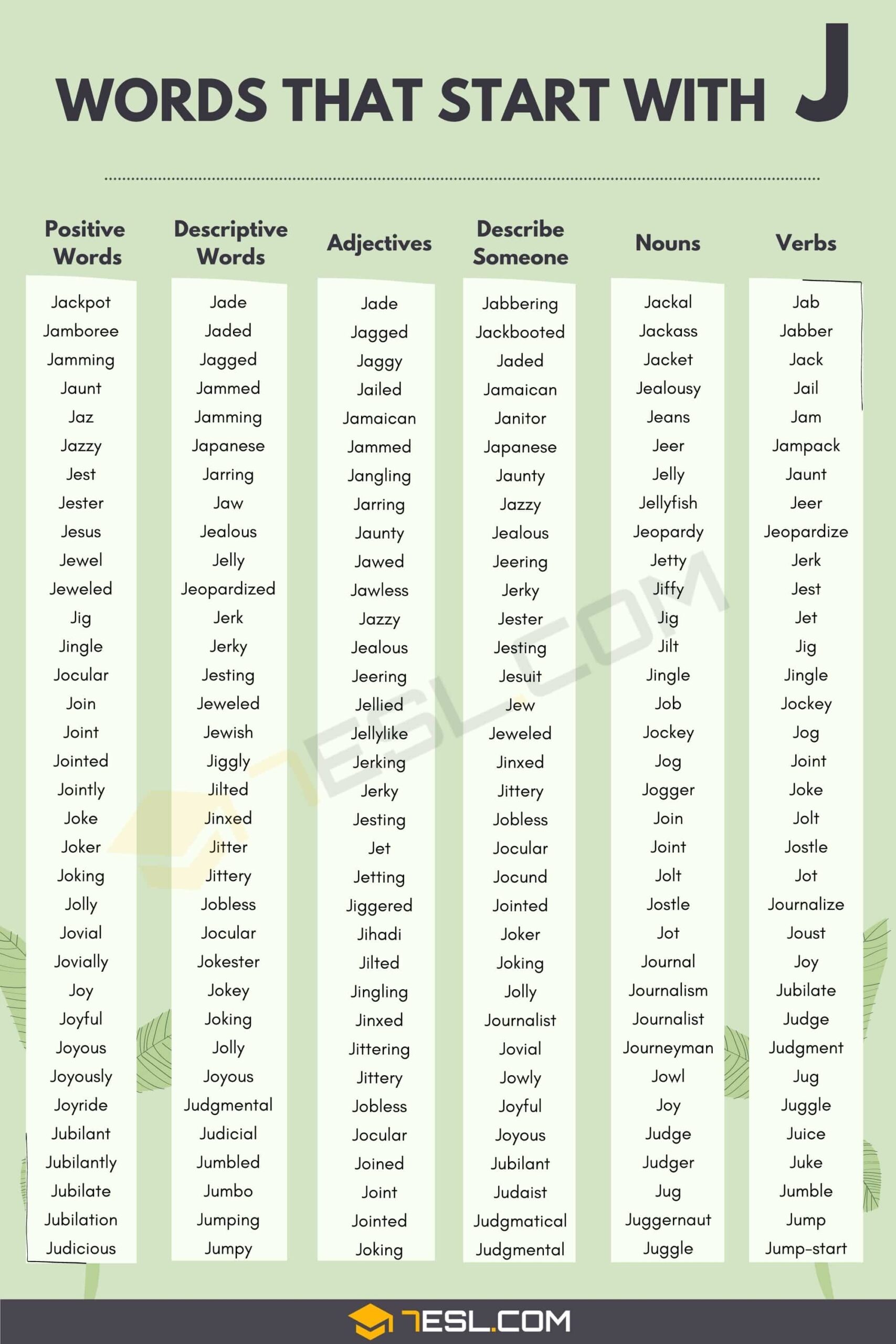 Words That Start With J 656 J Words In English 7ESL Words That Start With J 656 J Words In English 7ESL
