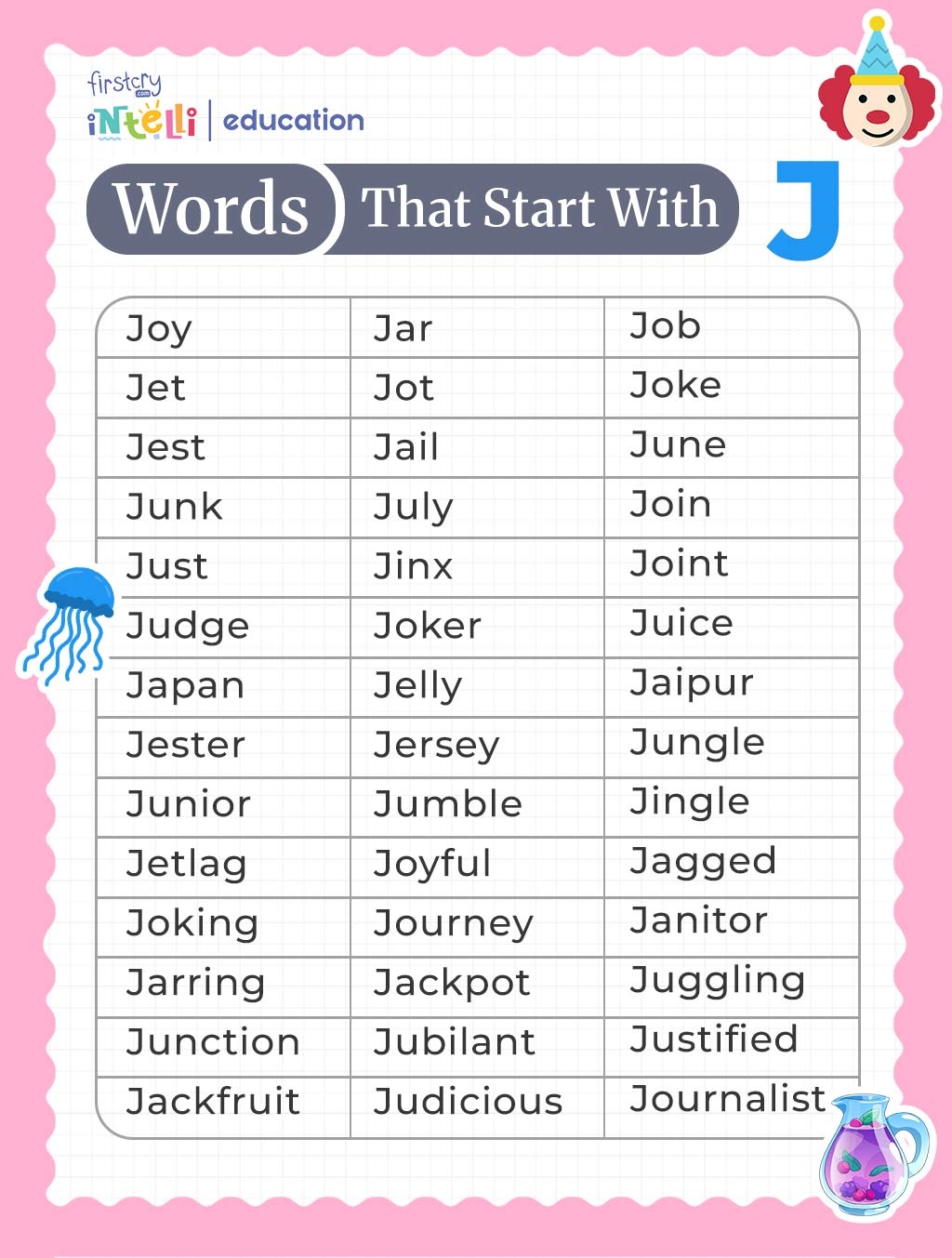 Words That Start With J Learn J Words For Kids In English Words That Start With J Learn J Words For Kids In English