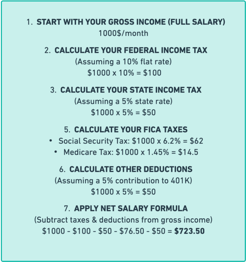 2024 social security tax calculator