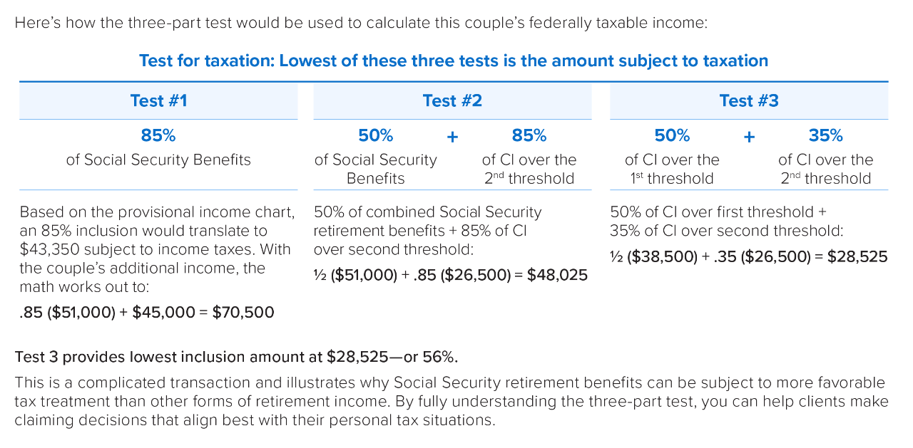 Social Security Benefits How Much Is Subject To Taxes Social Security Benefits How Much Is Subject To Taxes